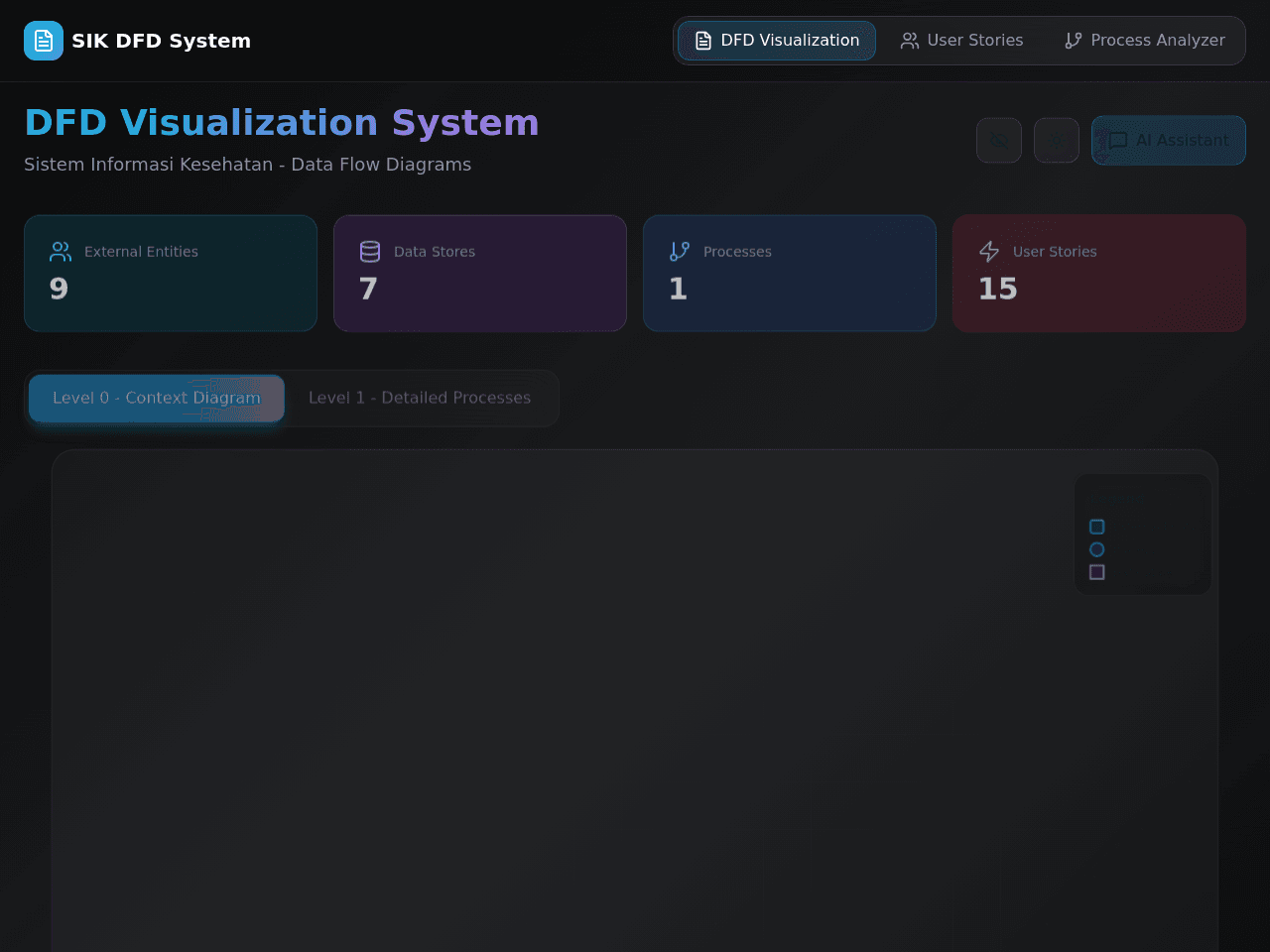 Patient Access Portal