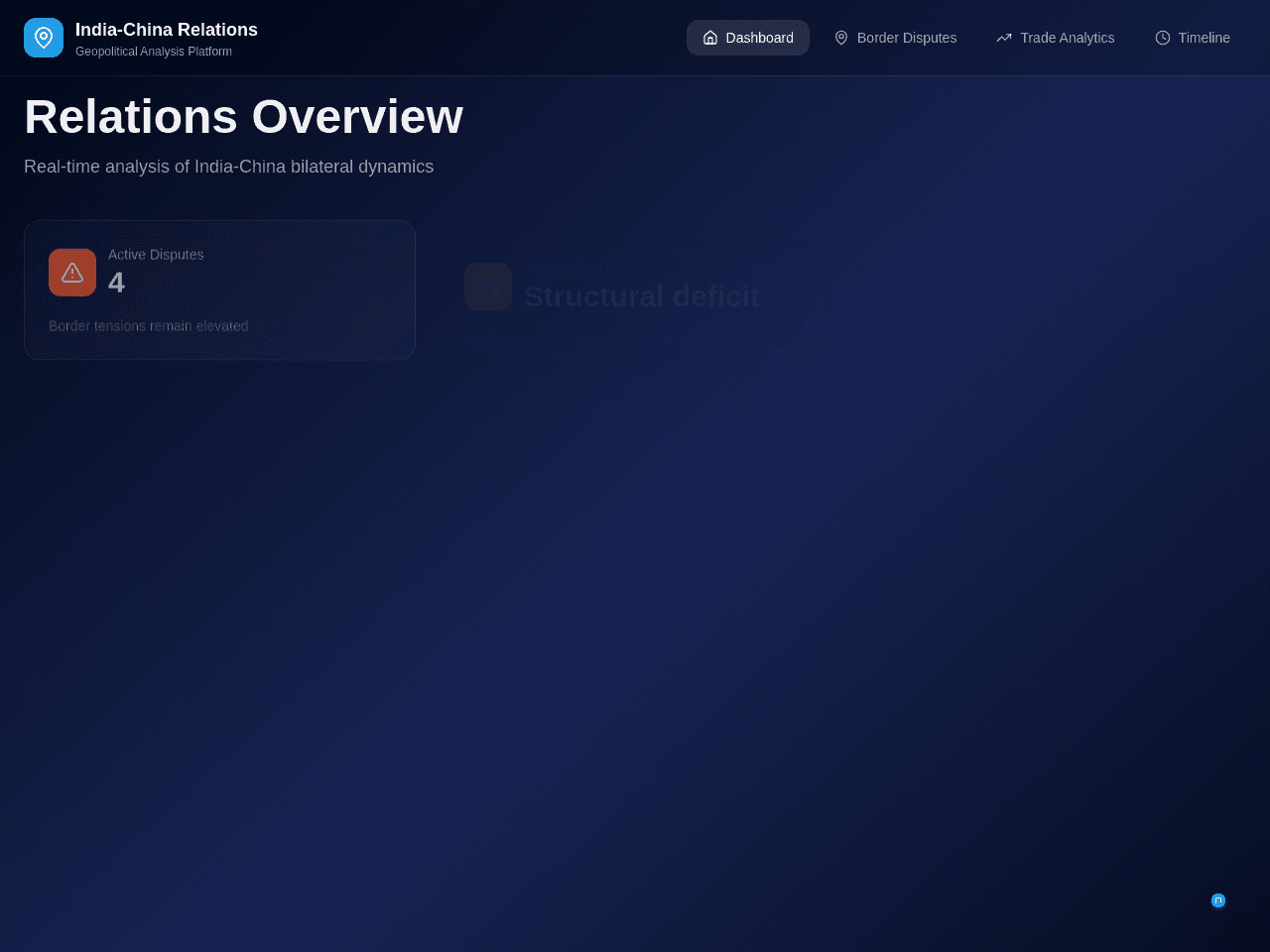 Harmony Dashboard