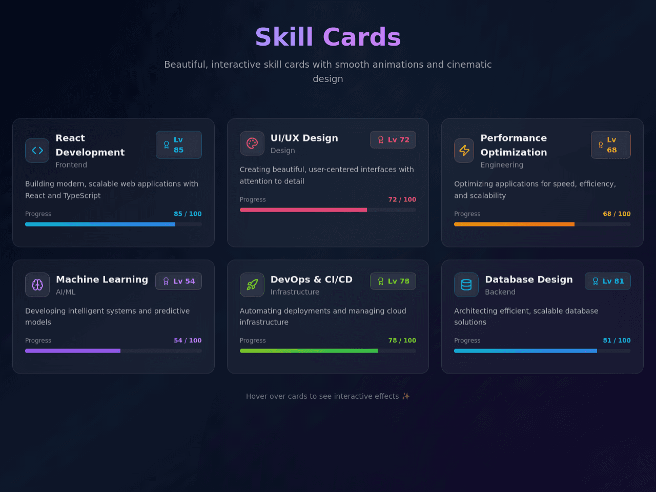 Skill Card Designer