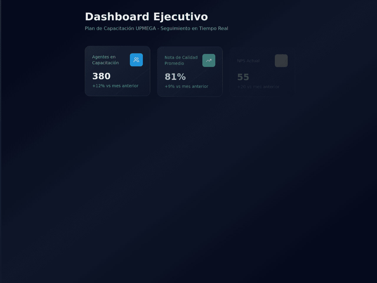 Agent Training Portal