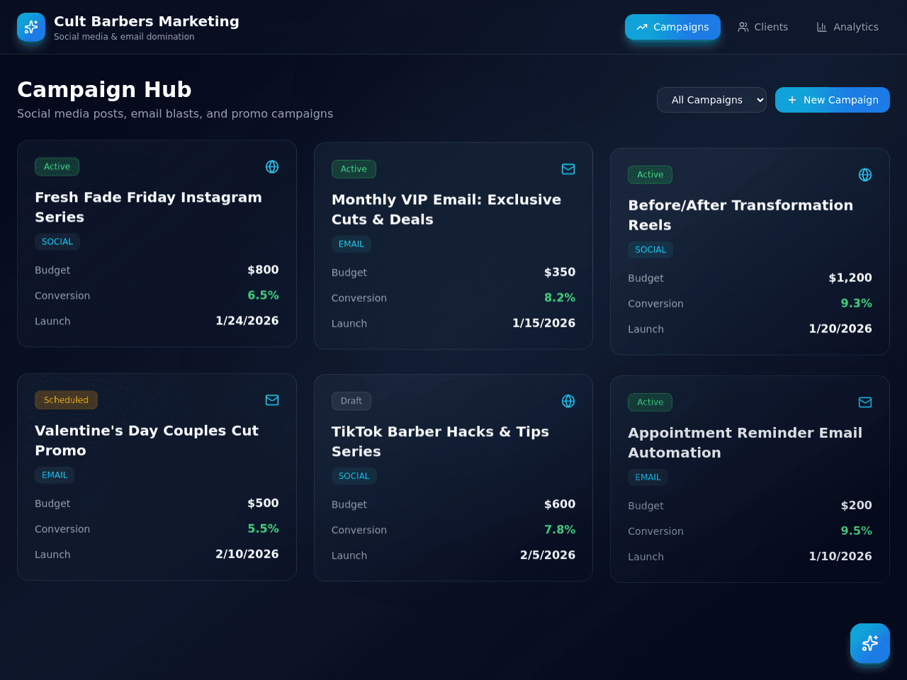 Marketing Flow Dashboard
