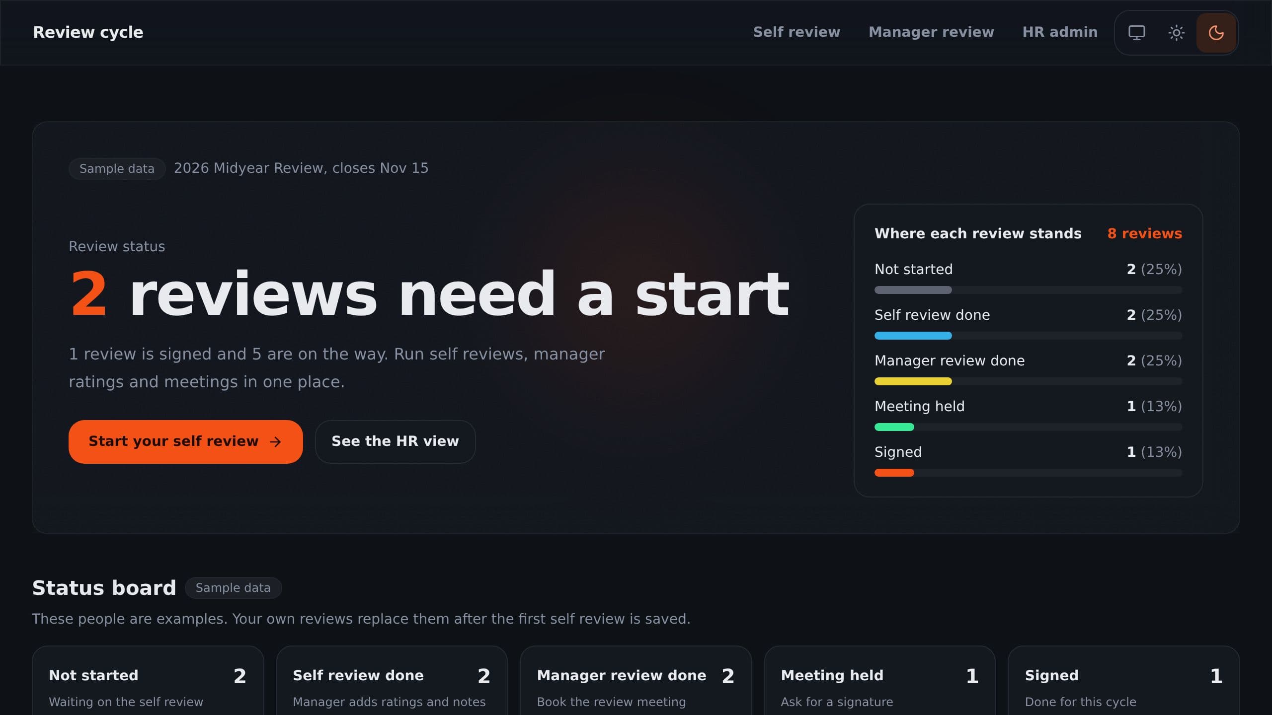 Performance Review Cycle preview