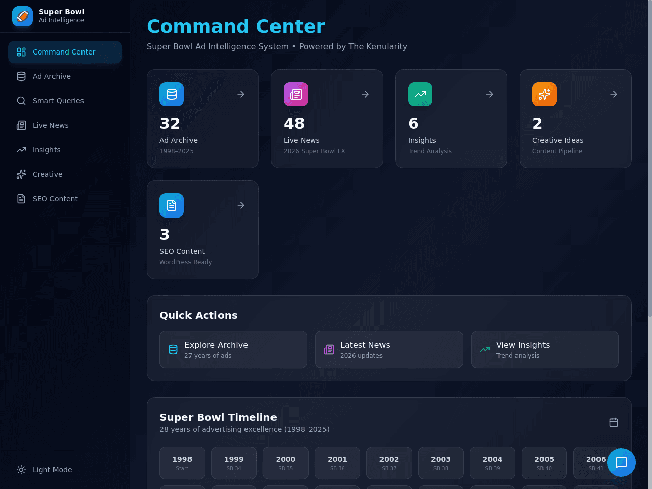 Ad Insight Portal