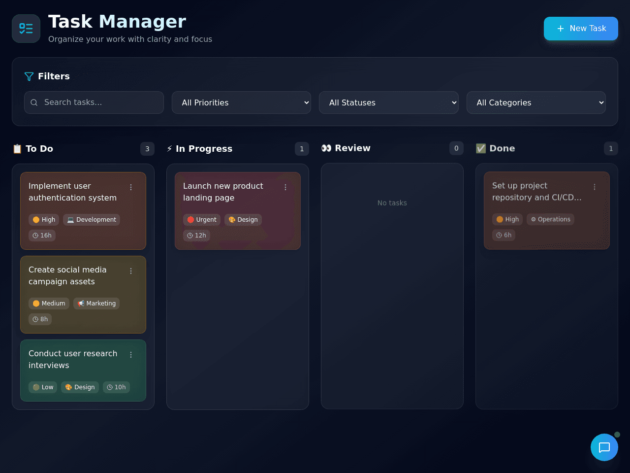 Task Flow Manager