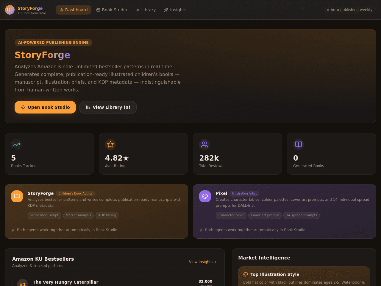Story Forge