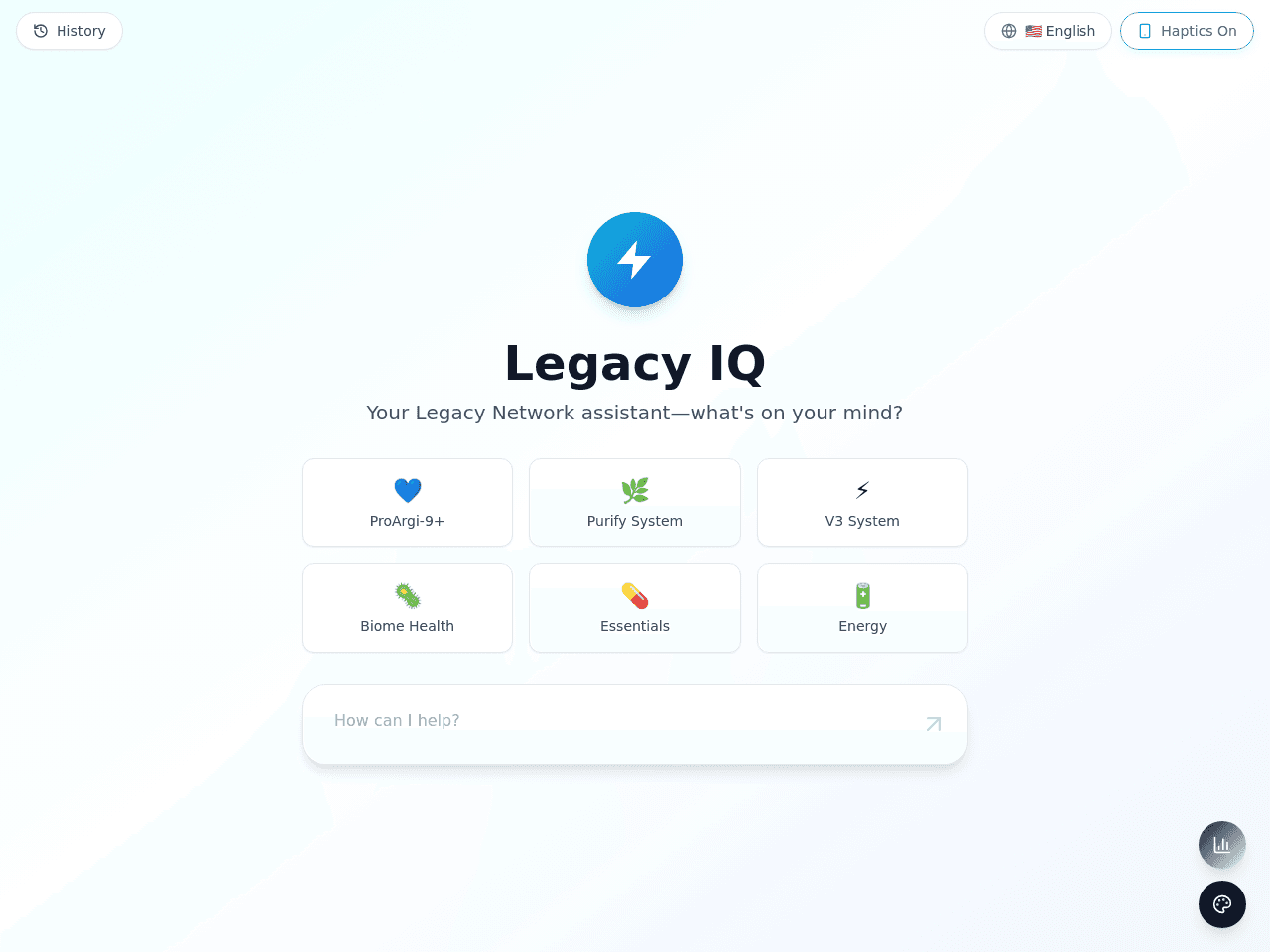 Legacy IQ