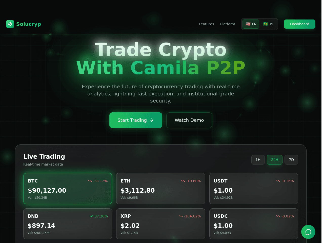 Camila P2P