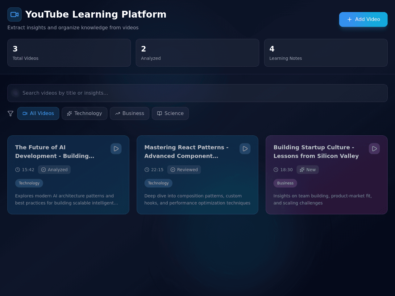 Vision Flow Dashboard