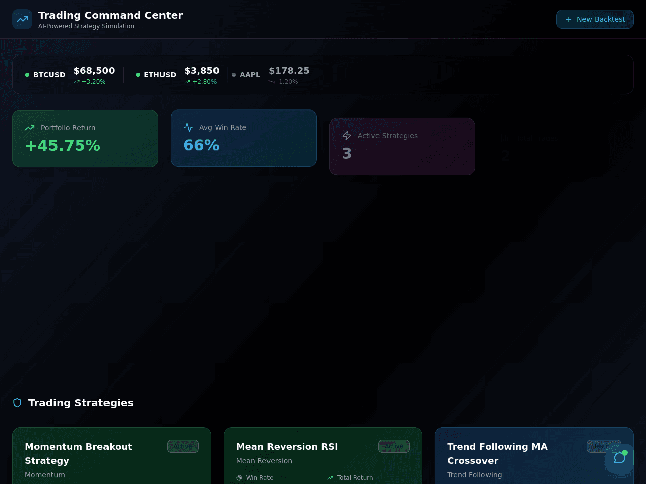 Trade Strategy Portal