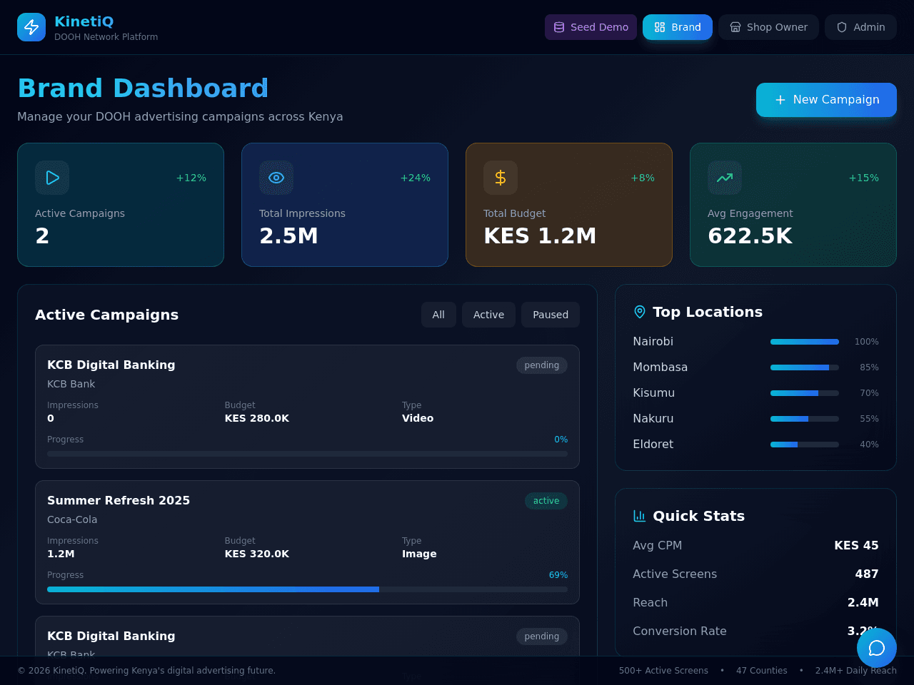 Ad Network Portal