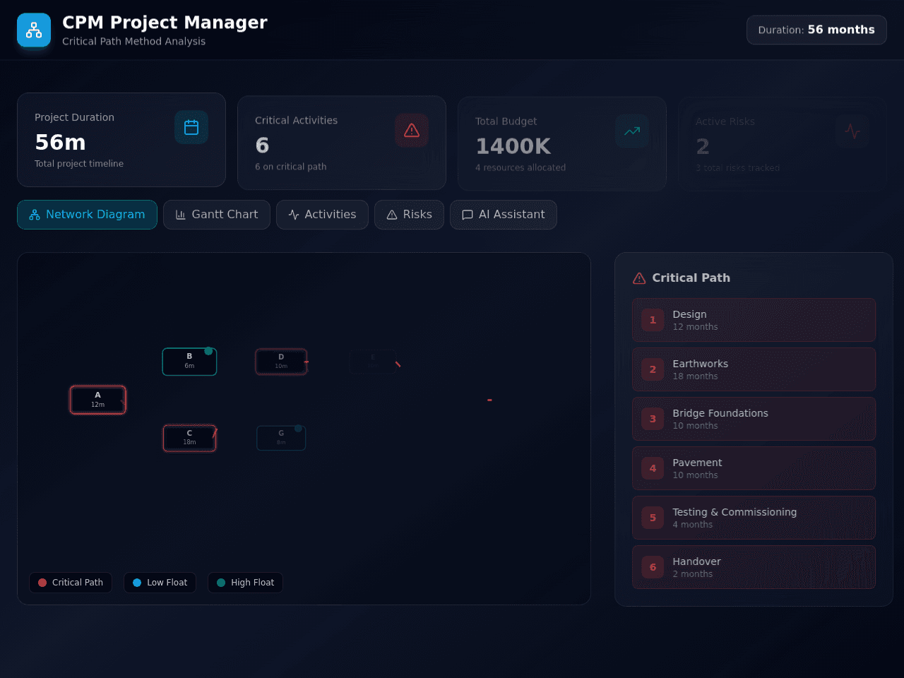 Pathway Planner