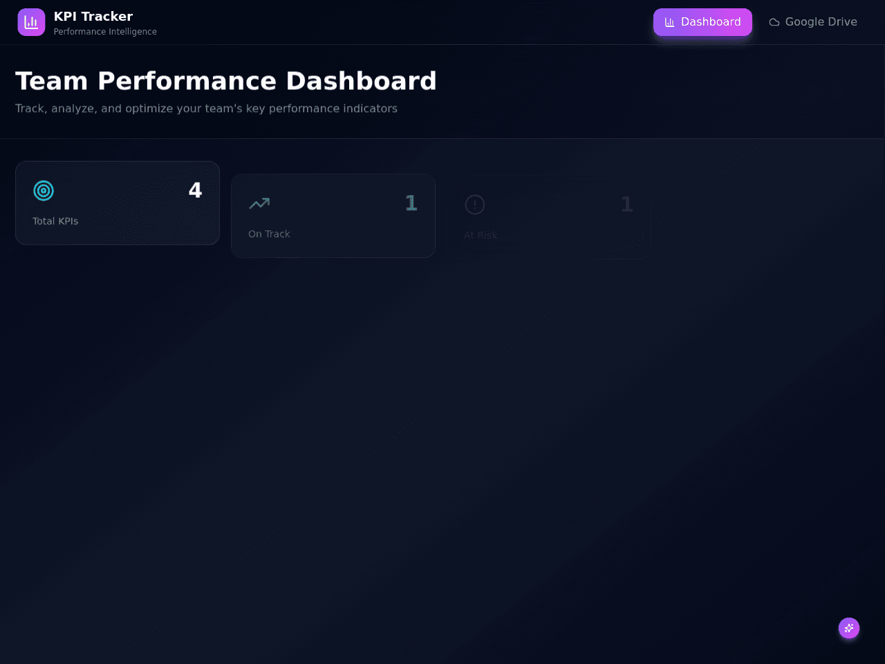 KPI Insight Dashboard