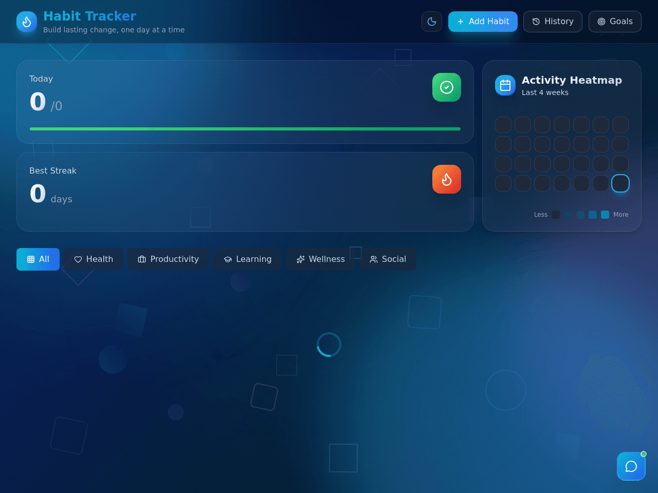 Habit Tracker Dashboard