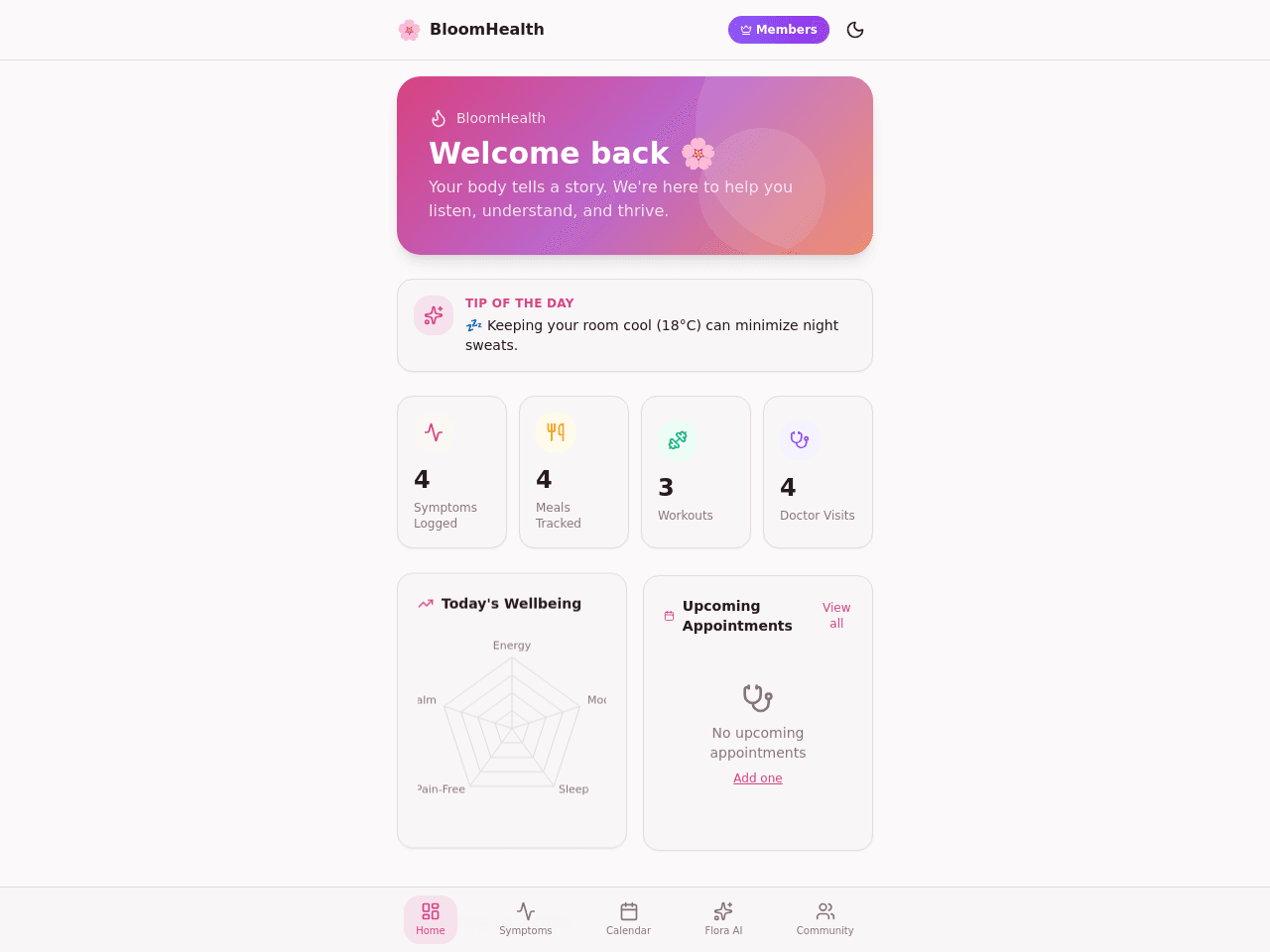 Wellness Harmony Dashboard