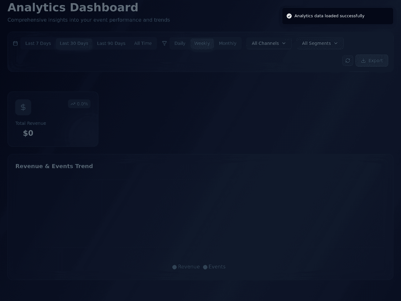 Insight Dashboard