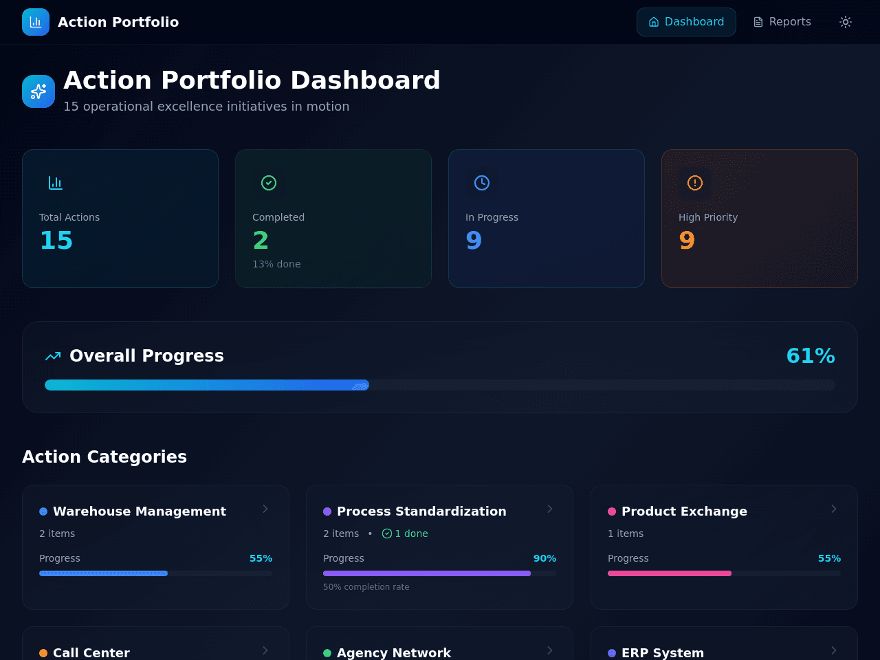 Genesis Workflow Studio
