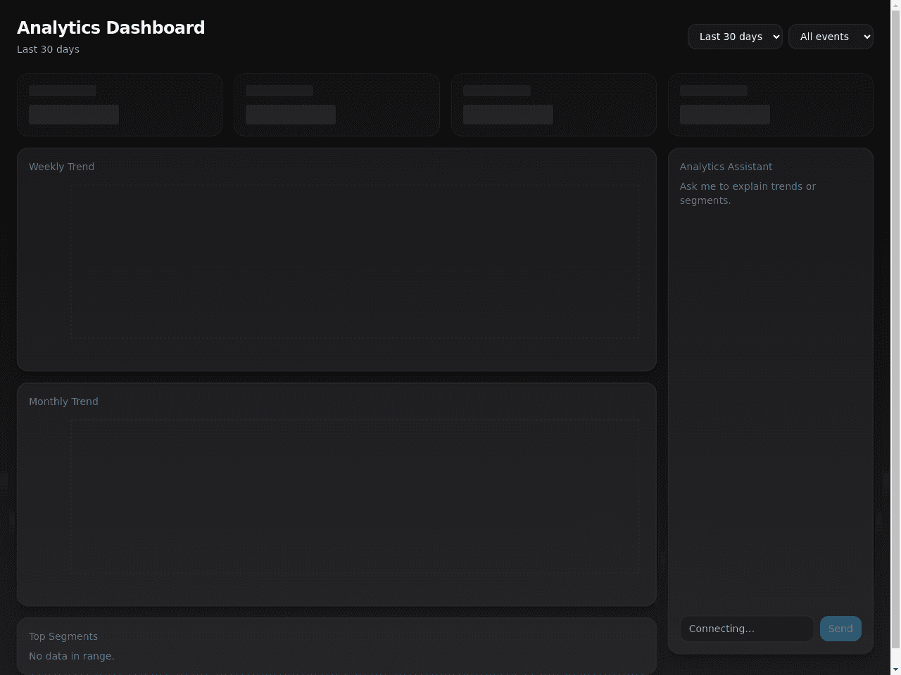 Insight Dashboard