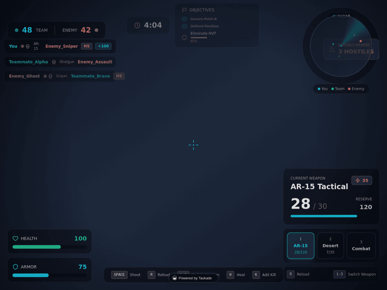 Action Play Dashboard