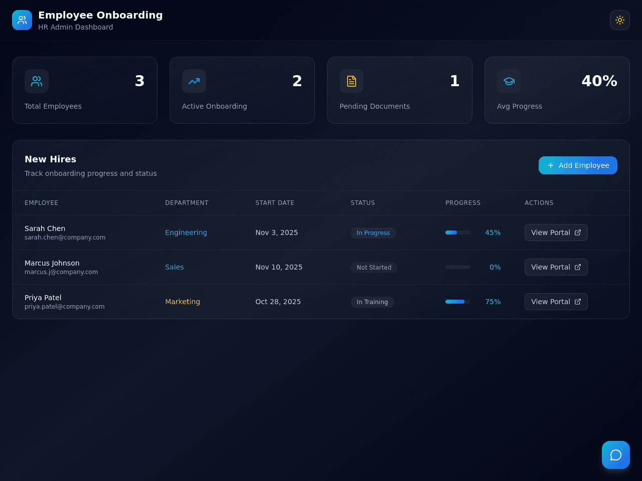 Onboarding Flow Guide