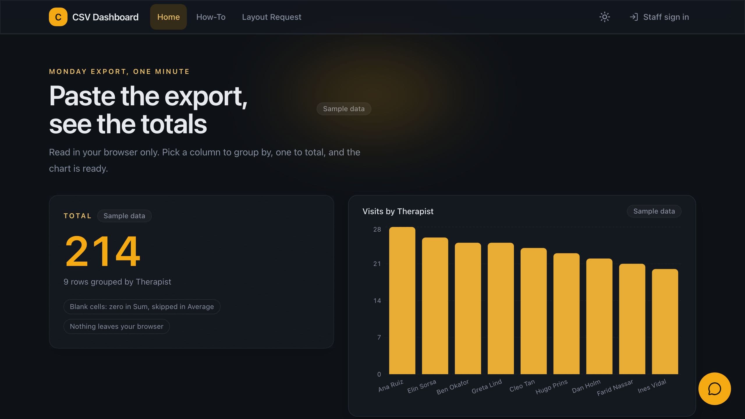 CSV Dashboard preview