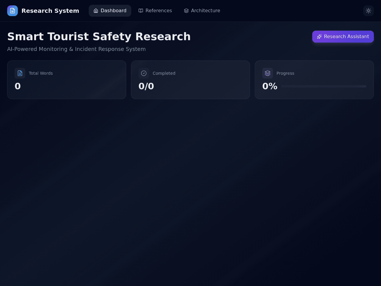 Tourist Safety Portal