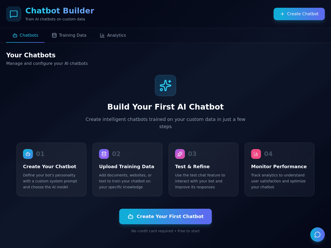 Chat Builder Studio