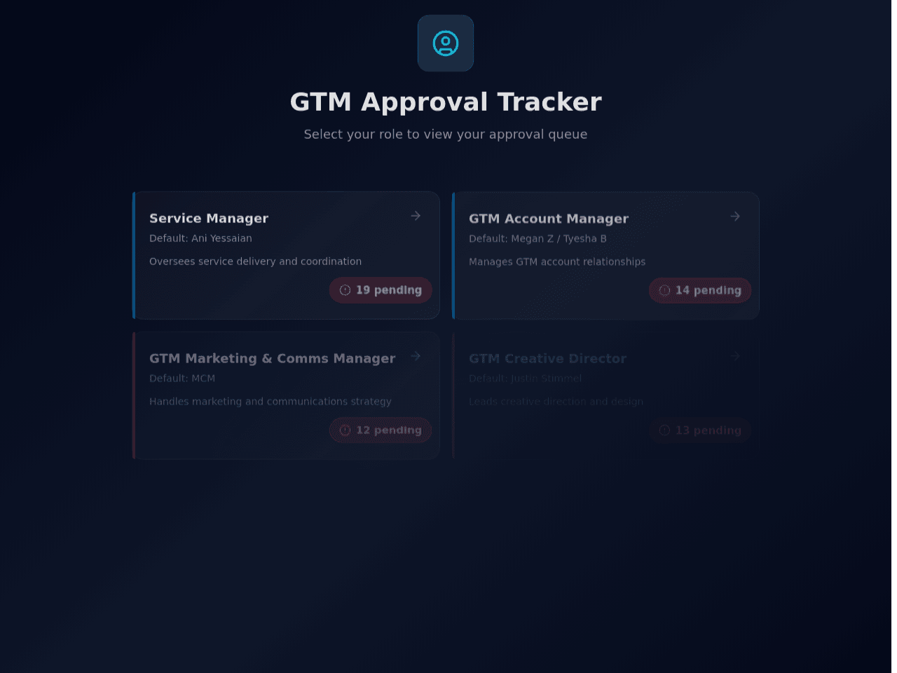 Project Phase Tracker