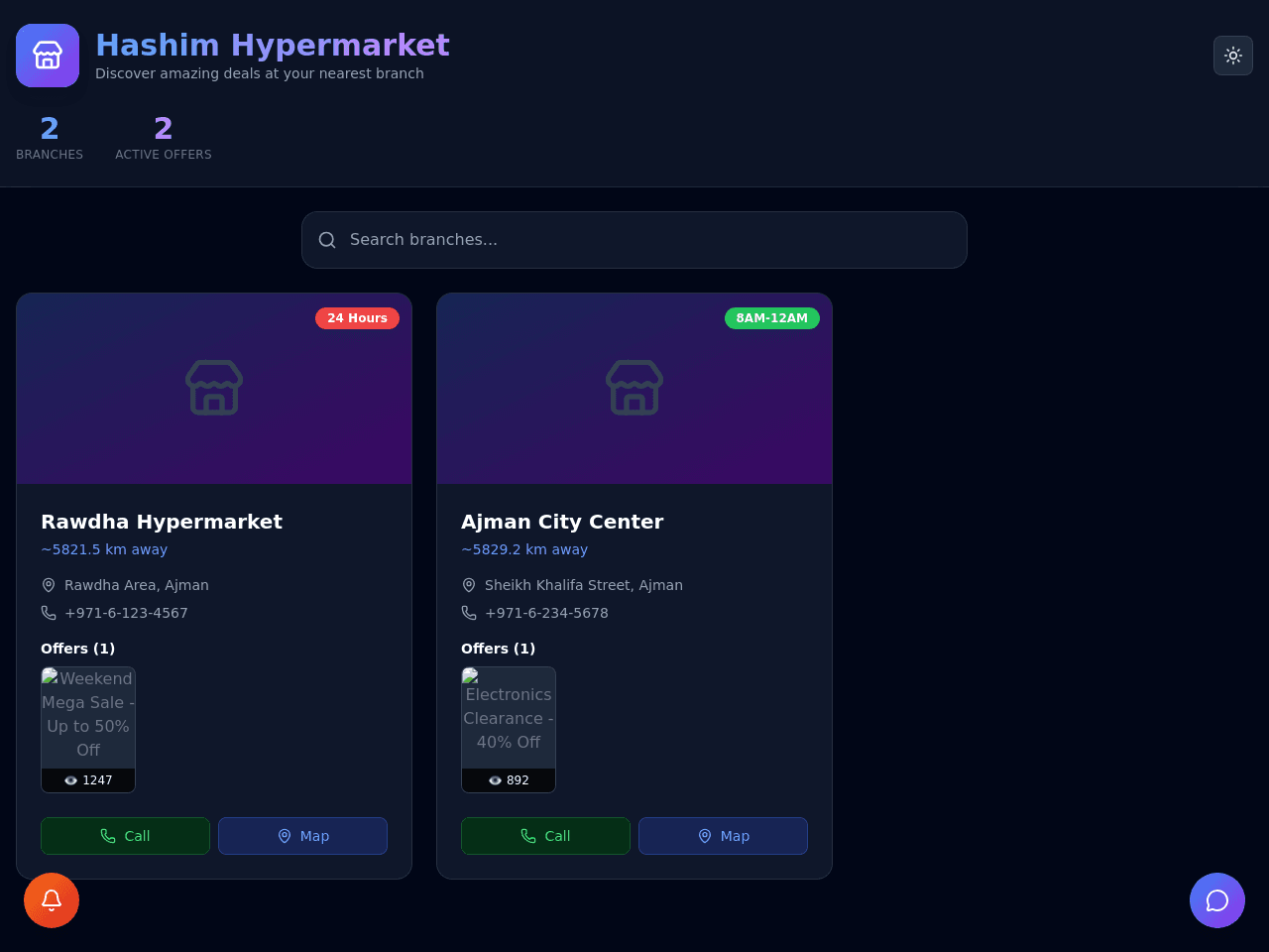 Branch Offers Dashboard