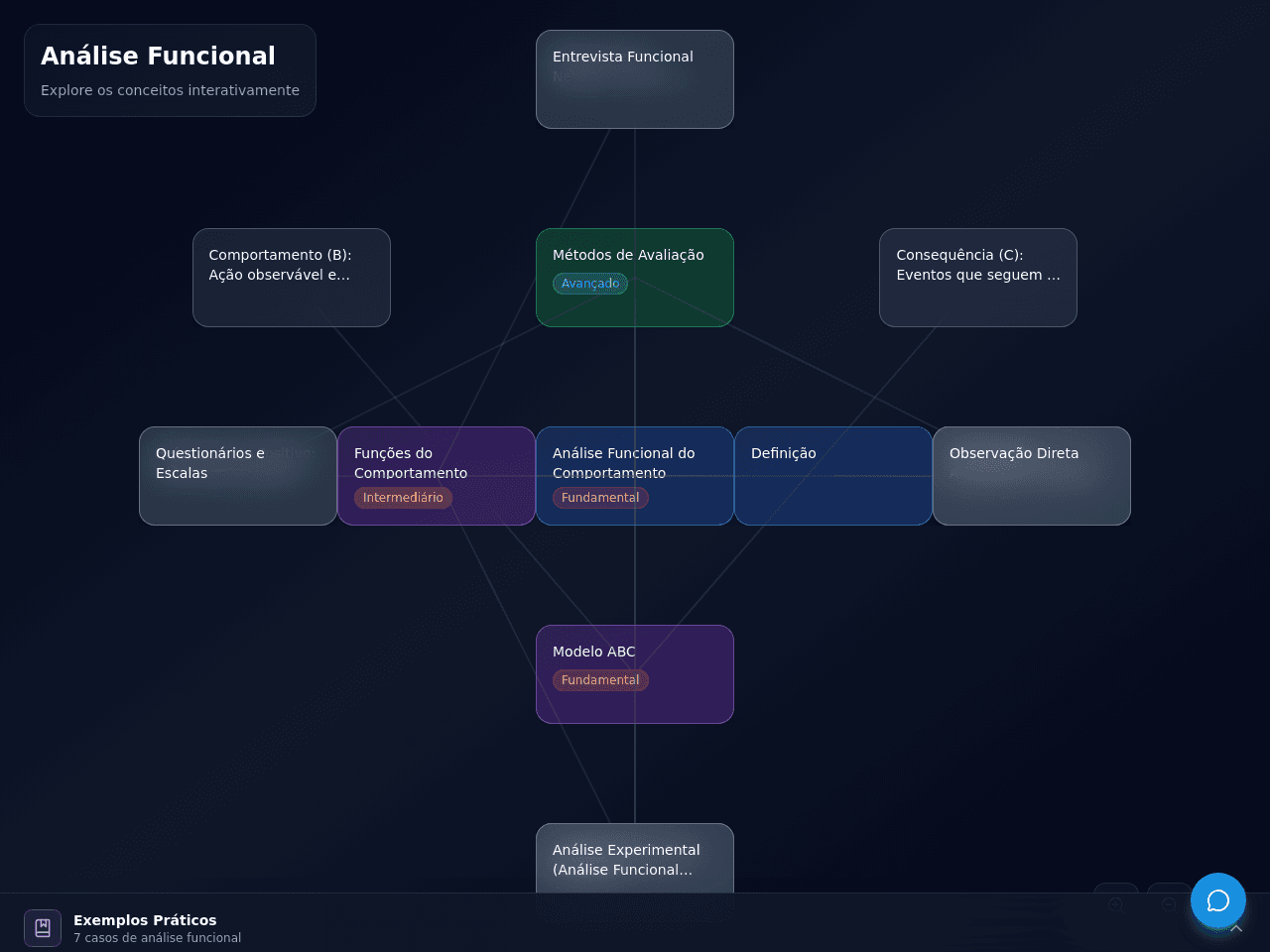 Behavior Map Studio