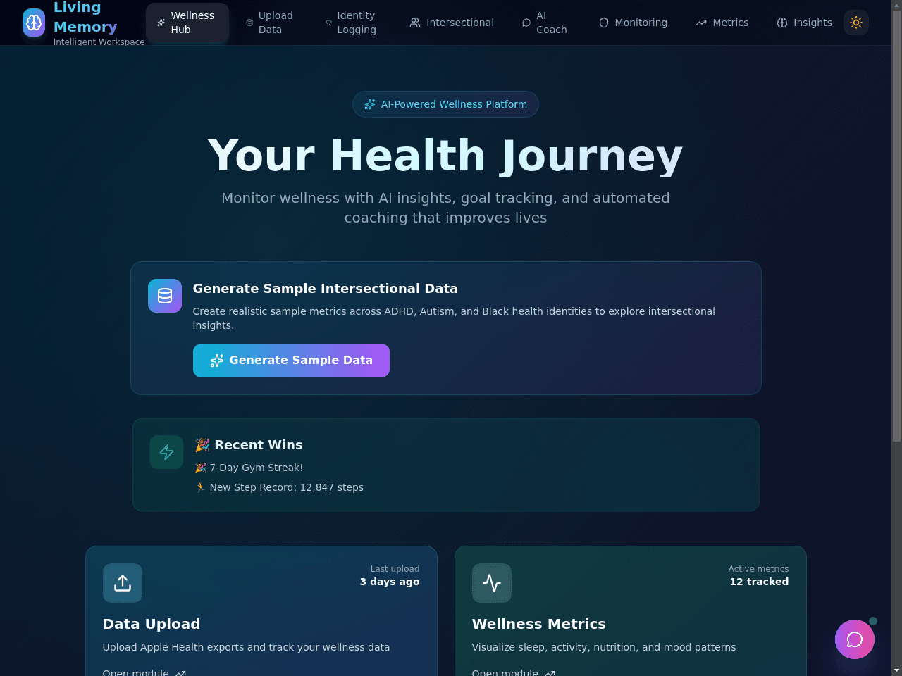 Neuro Sync Dashboard