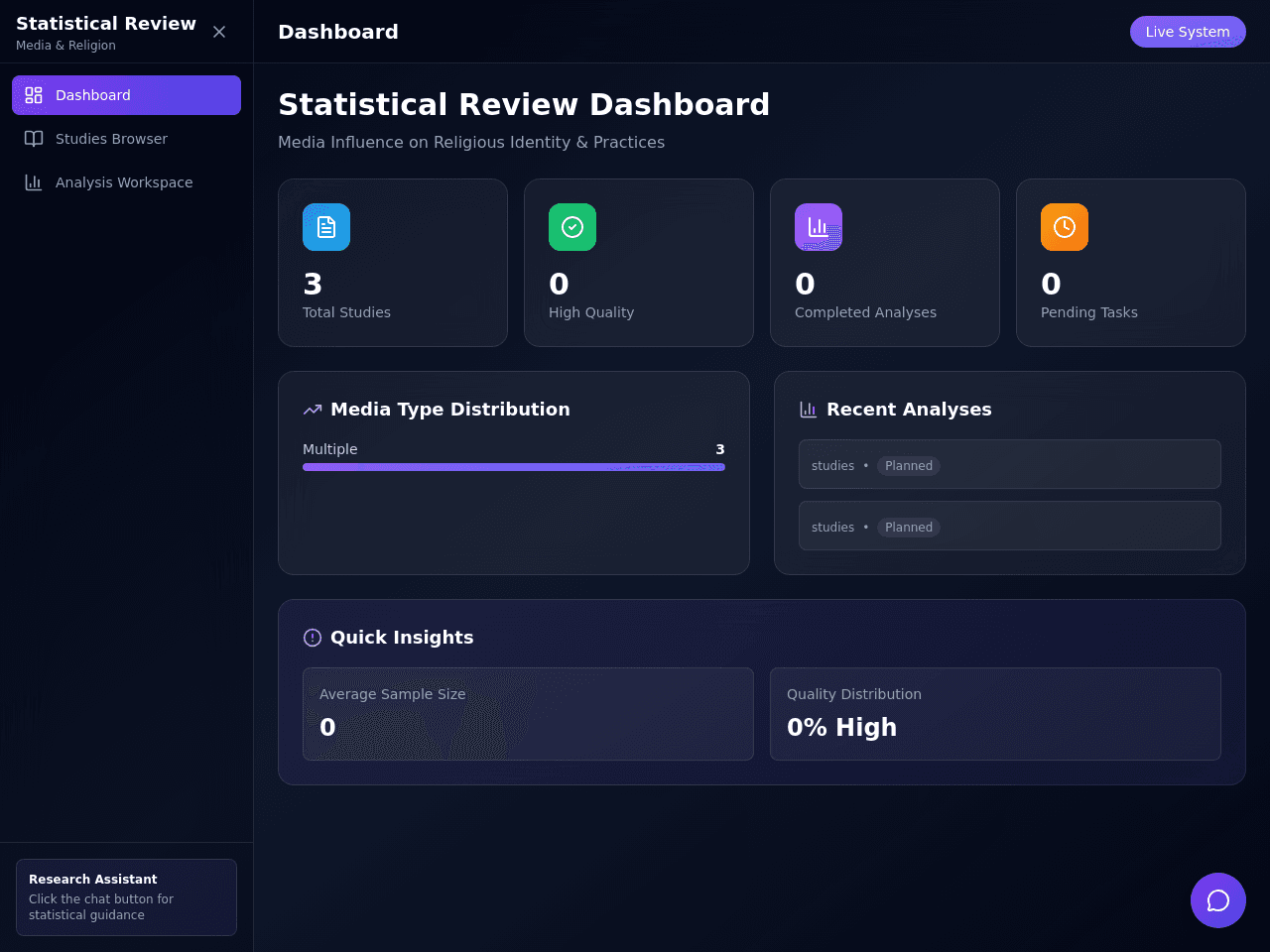 Insight Review Dashboard