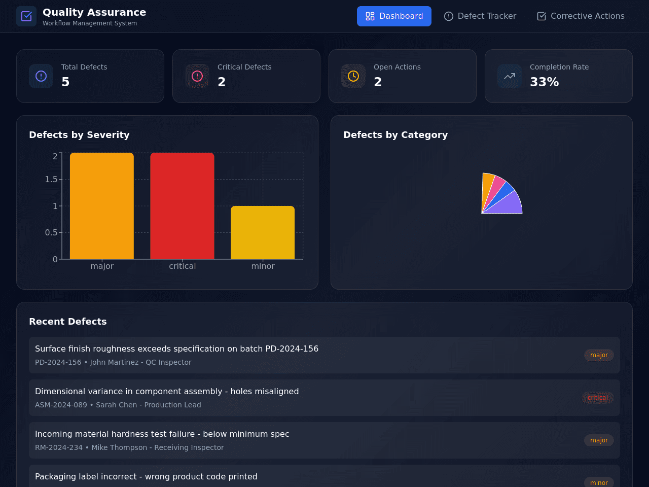 Inspection Workflow Studio