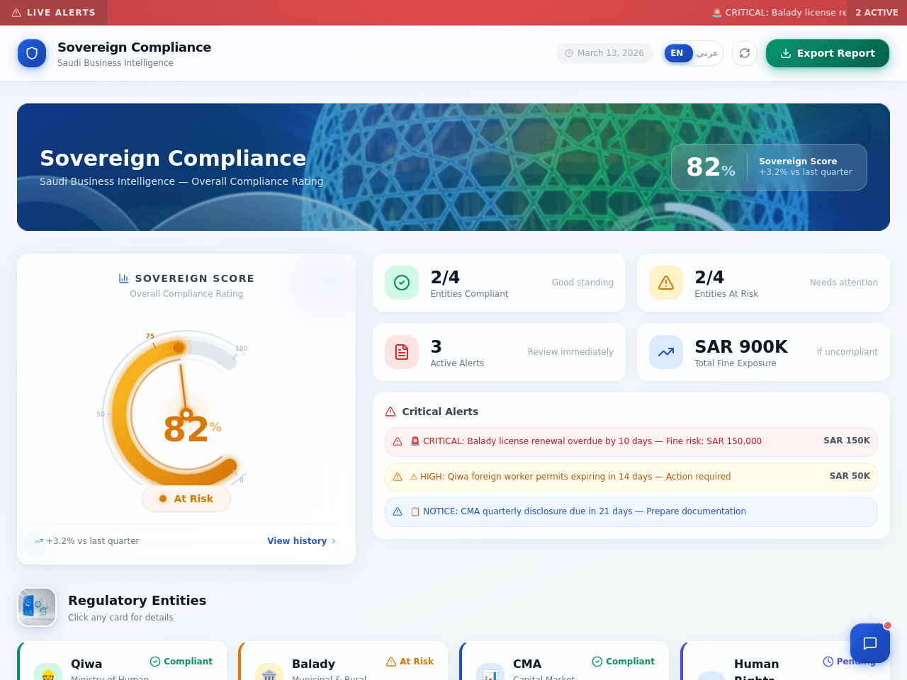 Sovereign Insight Dashboard