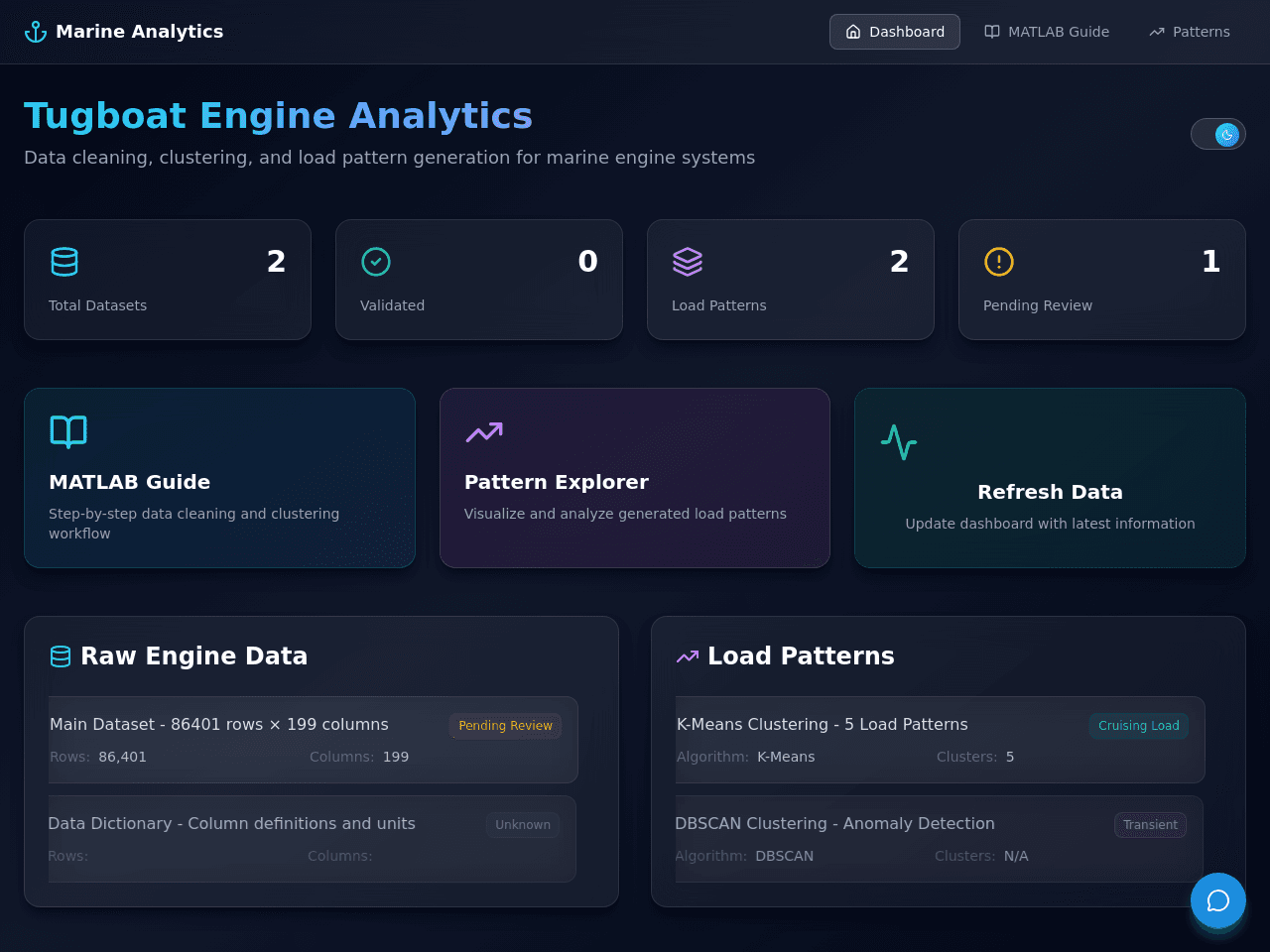 Engine Data Dashboard