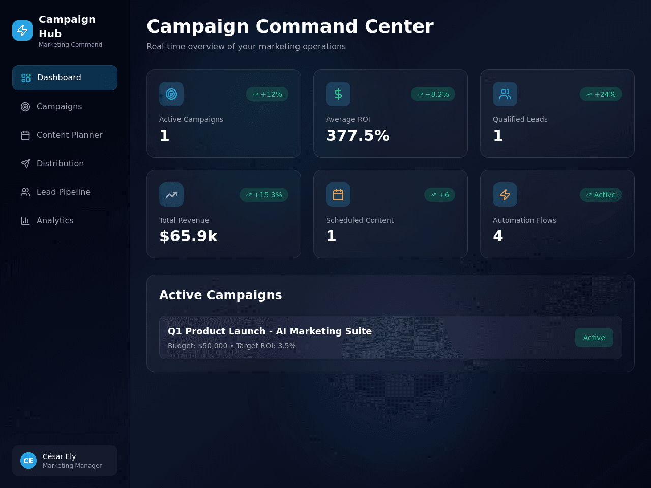 Campaign Flow Studio