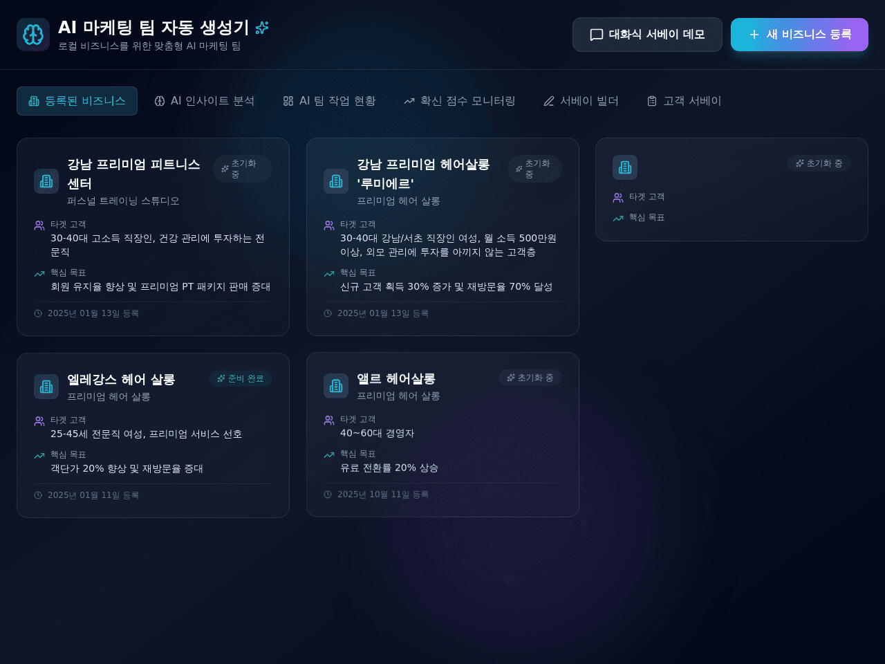 Marketing Team Portal