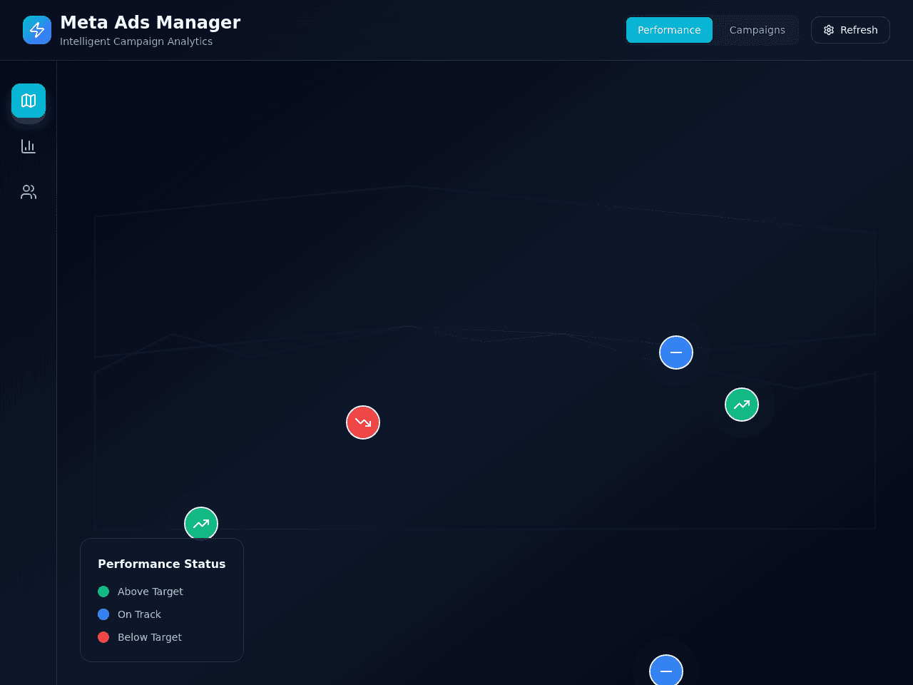 Ad Client Dashboard