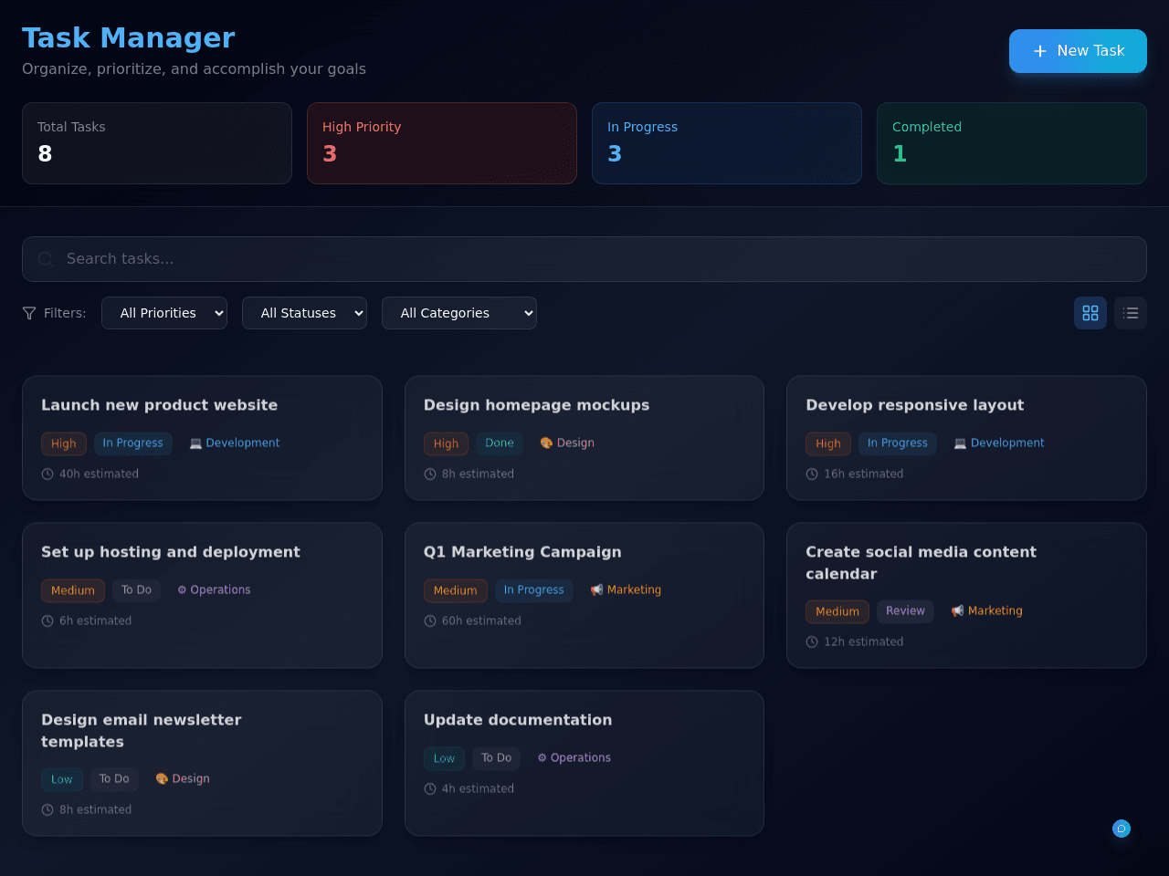 Task Priority Planner