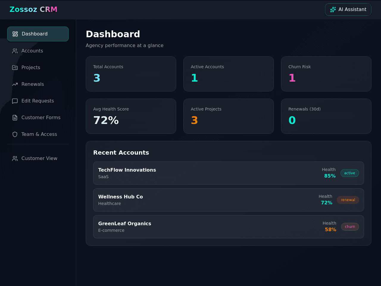 Zossoz CRM Portal