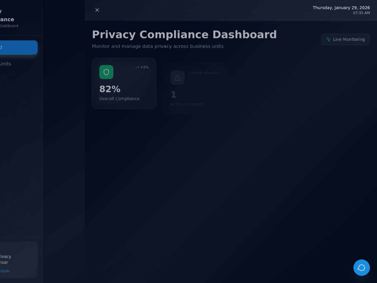 Privacy Compliance Dashboard