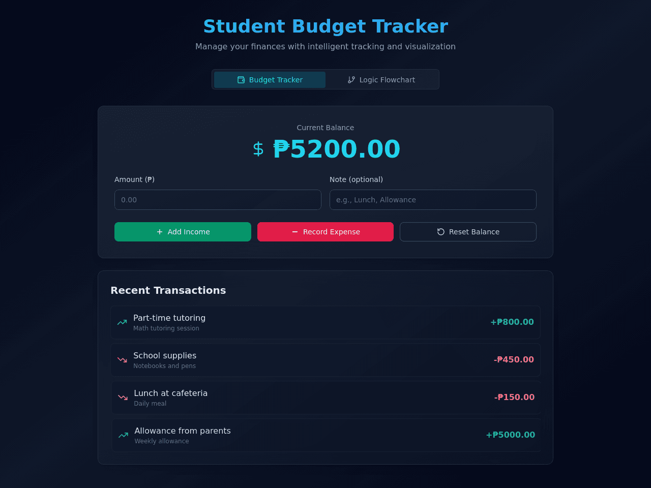 Budget Flow Studio