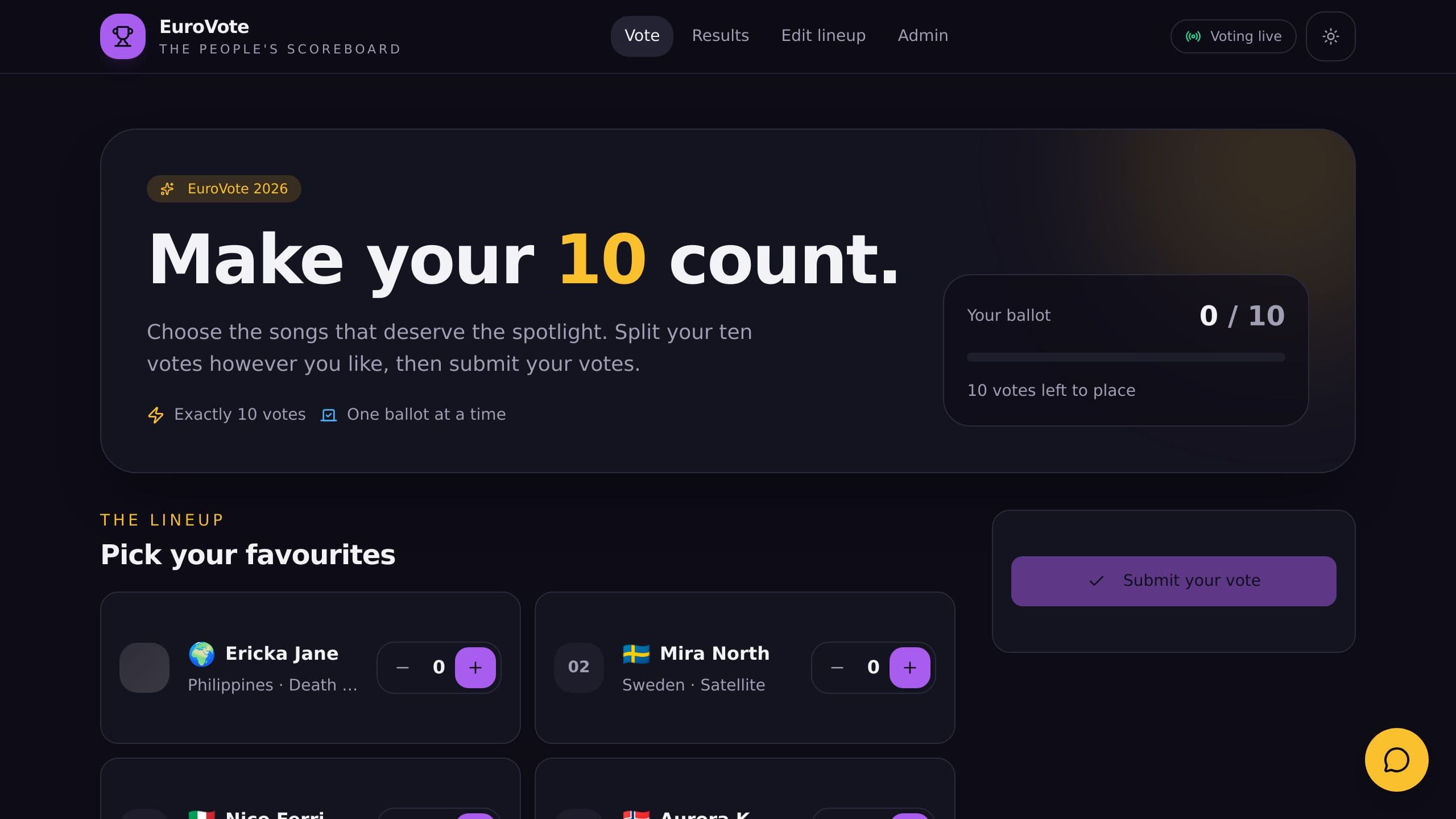 Eurovision Vote Tracker