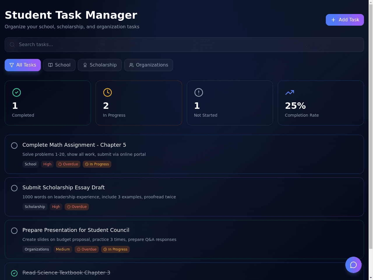 Task Tracker Dashboard