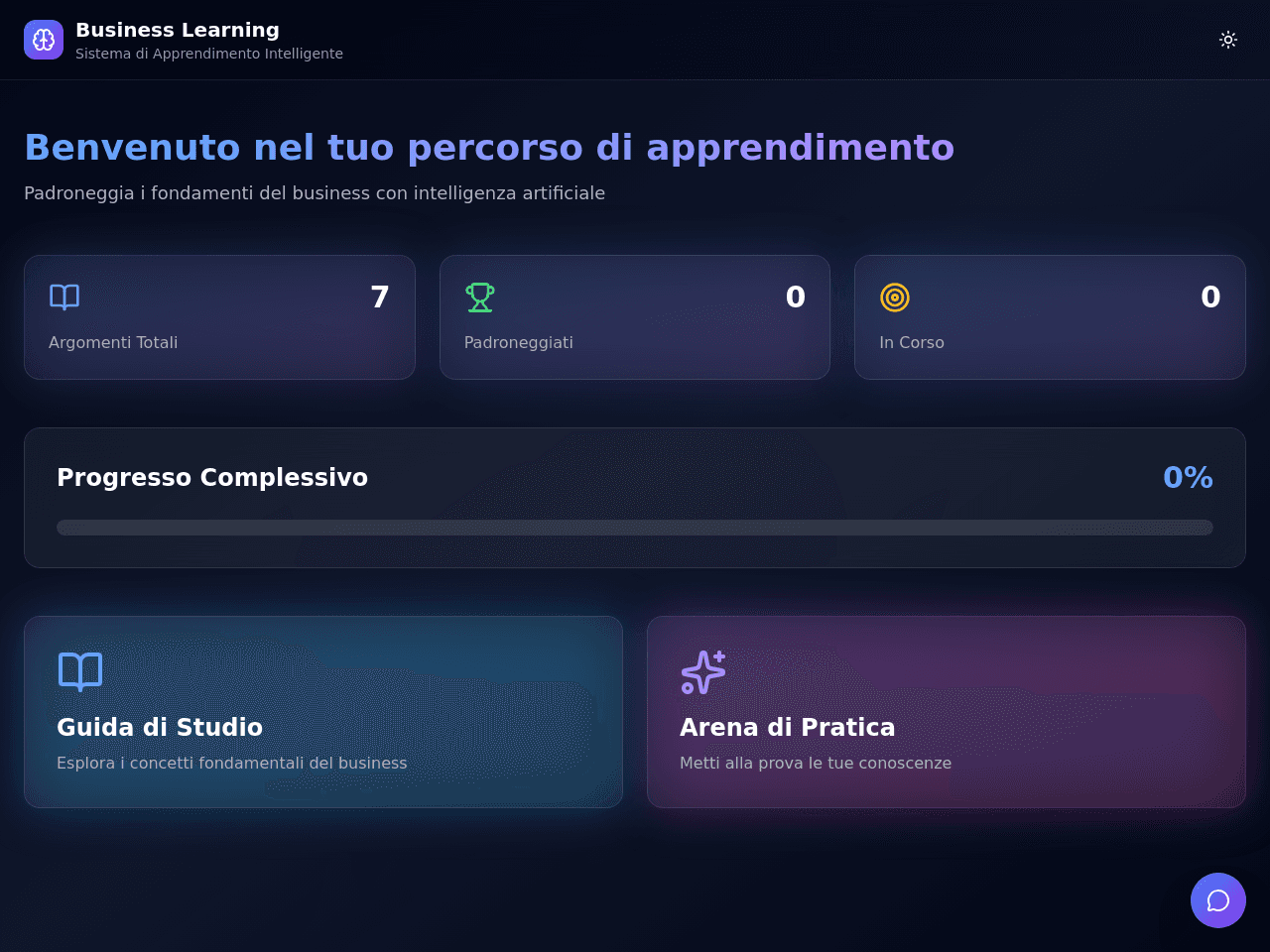 Enterprise Nexus Dashboard