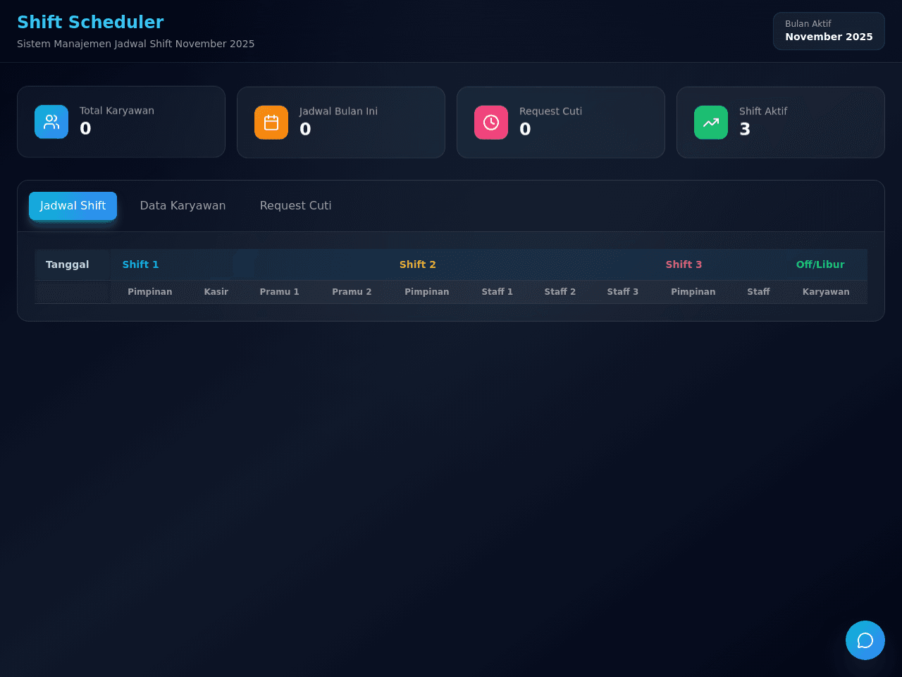 Shift Schedule Planner