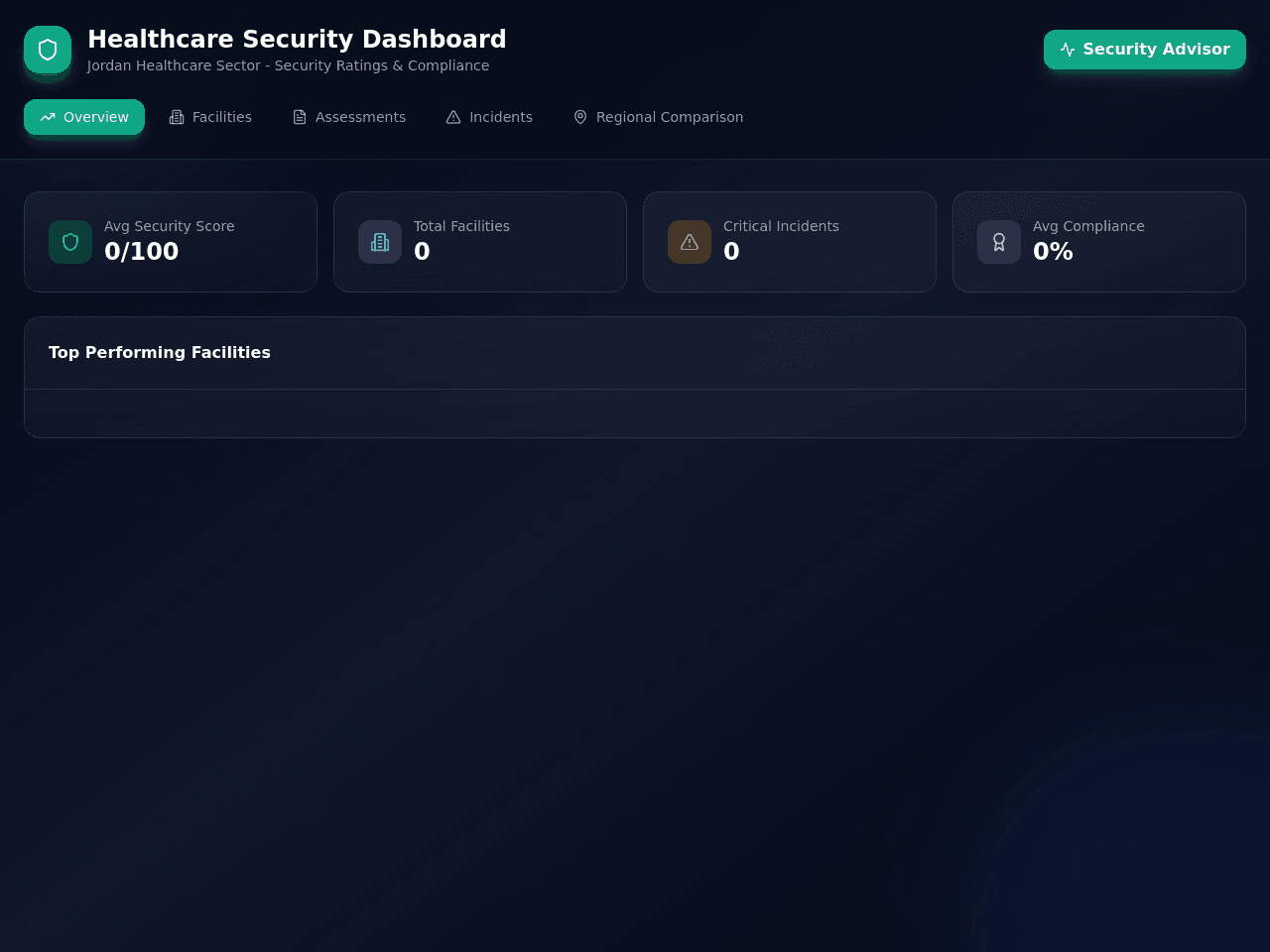 Insight Dashboard