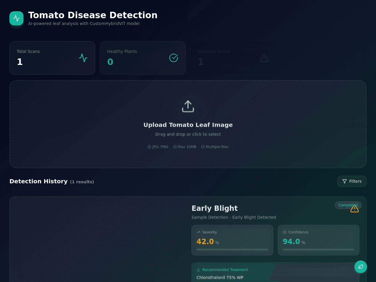 Leaf Insight Dashboard