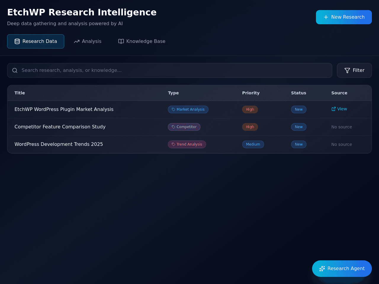 Insight Dashboard