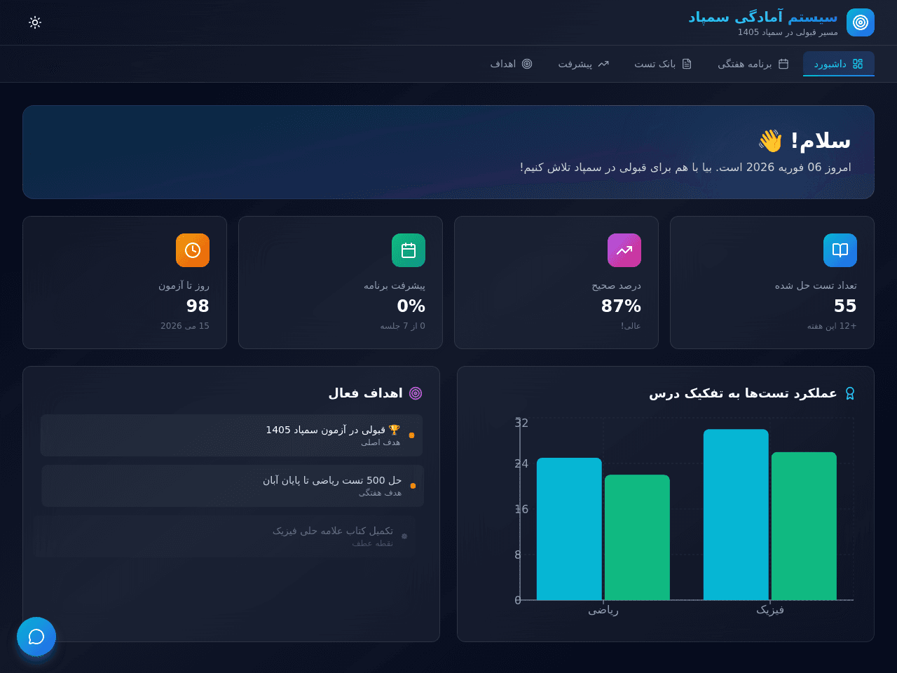 Study Planner Pro