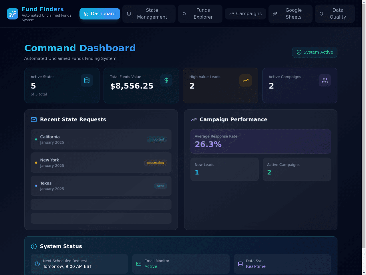 Unclaimed Funds Tracker